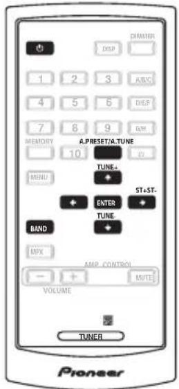 PIONEER FF6J - Memoria de presintonización automática - 1