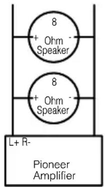 8 + Ohm - Speaker 8 + Ohm - Speaker L+ R- Pioneer Amplifier
