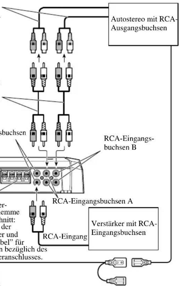 PIONEER PRSD410 - Anschlussschema - 2