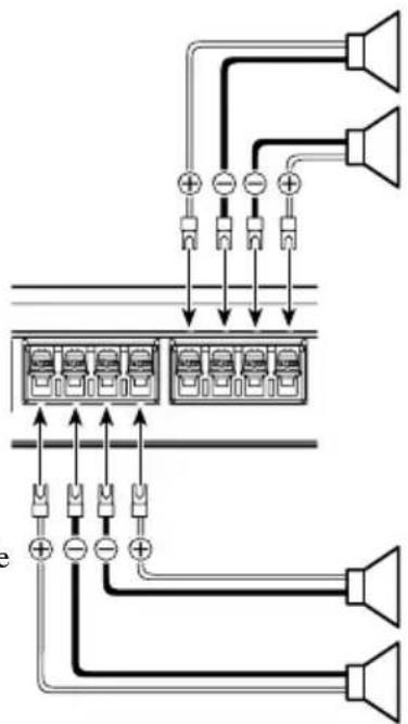 PIONEER PRSD410 - Cuatro canales - 2