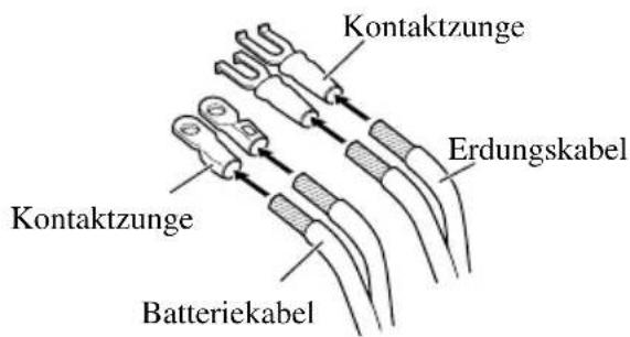 Kontaktzunge Erdungskabel Kontaktzunge Batteriekabel