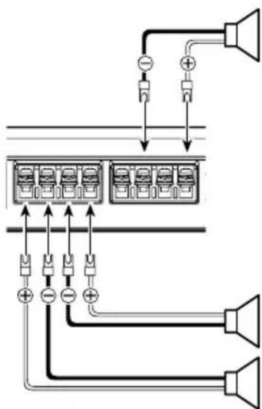 PIONEER PRSD410 - Vier kanalen - 4