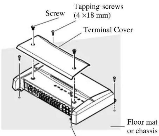 Screw Tapping-screws (4 ×18 mm) Terminal Cover Floor mat or chassis