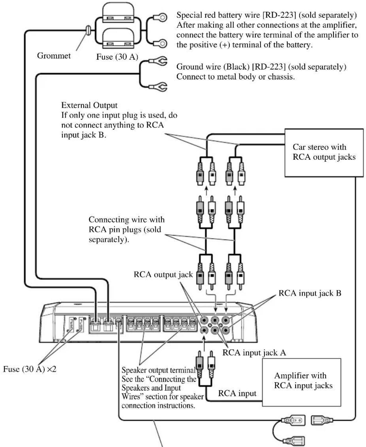 PIONEER PRSD410 - Connection Diagram - 1