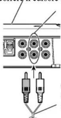 PIONEER PRSD410 - Due canali (mono) - 1