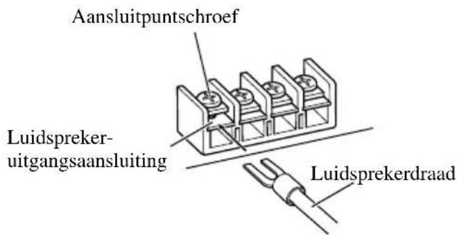 Aansluitpuntschroef Luidspreker- uitgangsaansluiting Luidsprekerdraad