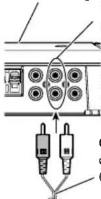PIONEER PRSD410 - Dos canales (mono) - 1