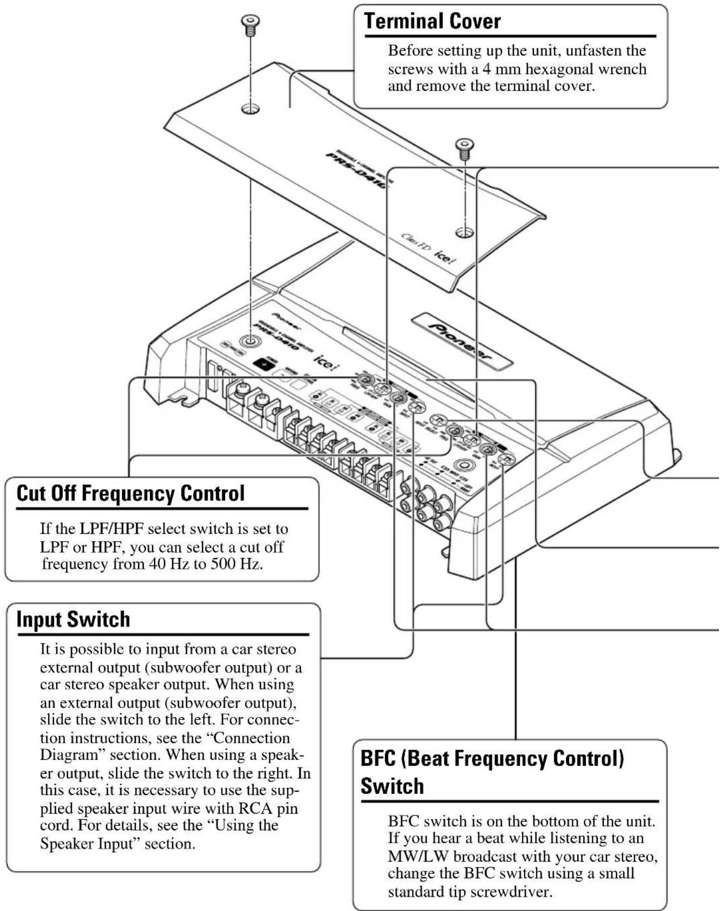 Terminal Cover Before setting up the unit, unfasten the screws with a 4 mm hexagonal wrench and remove the terminal cover. Cut Off Frequency Control If the LPF/HPF select switch is set to LPF or HPF, you can select a cut off frequency from 40 Hz to 500 Hz. Input Switch It is possible to input from a car stereo external output (subwoofer output) or a car stereo speaker output. When using an external output (subwoofer output), slide the switch to the left. For connection instructions, see the "Connection Diagram" section. When using a speaker output, slide the switch to the right. In this case, it is necessary to use the supplied speaker input wire with RCA pin cord. For details, see the "Using the Speaker Input" section. BFC (Beat Frequency Control) Switch BFC switch is on the bottom of the unit. If you hear a beat while listening to an MW/LW broadcast with your car stereo, change the BFC switch using a small standard tip screwdriver.