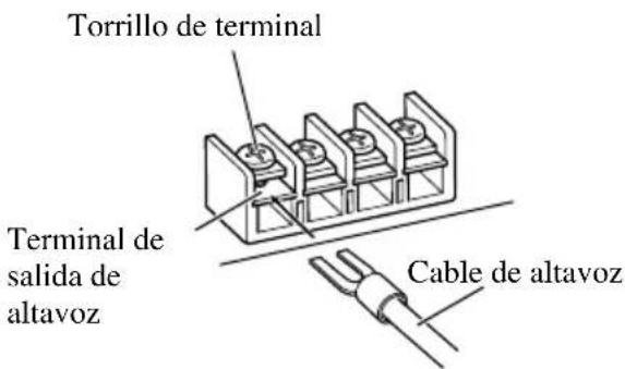 Torrillo de terminal Terminal de salida de altavoz Cable de altavoz