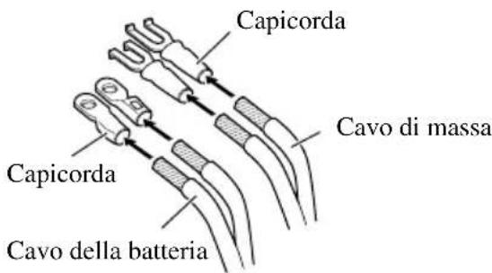 Capicorda Cavo di massa Capicorda Cavo della batteria