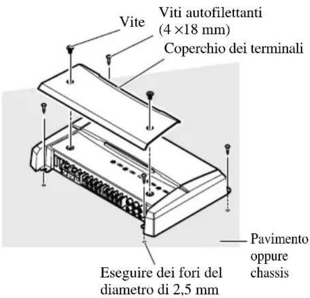 Vite Viti autofilettanti (4 ×18 mm) Coperchio dei terminali Eseguire dei fori del diametro di 2,5 mm Pavimento oppure chassis