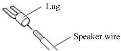 Lug Speaker wire