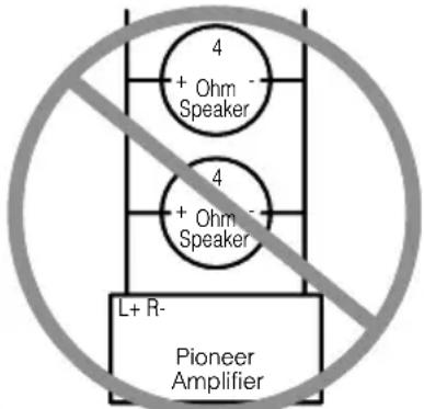 4 + Ohm - Speaker 4 + Ohm - Speaker L+ R- Pioneer Amplifier