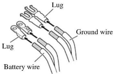 Lug Ground wire Lug Battery wire