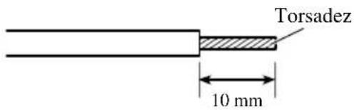 Torsadez 10 mm