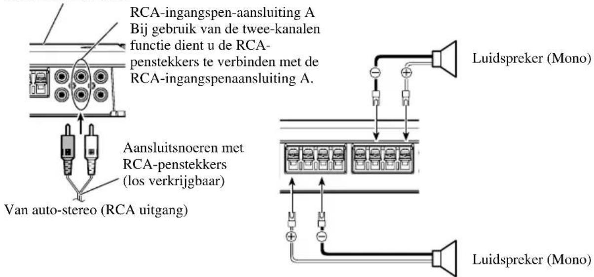 RCA-ingangspen-aansluiting A Bij gebruik van de twee-kanalen functie dient u de RCA- penstekkers te verbinden met de RCA-ingangspenaansluiting A. Aansluitsnoeren met RCA-penstekkers (los verkrijgbaar) Van auto-stereo (RCA uitgang) Luidspreker (Mono) Luidspreker (Mono)