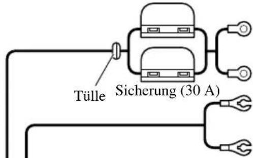 Tülle Sicherung (30 A)