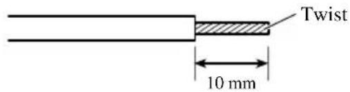 Twist 10 mm