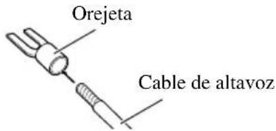 Orejeta Cable de altavoz