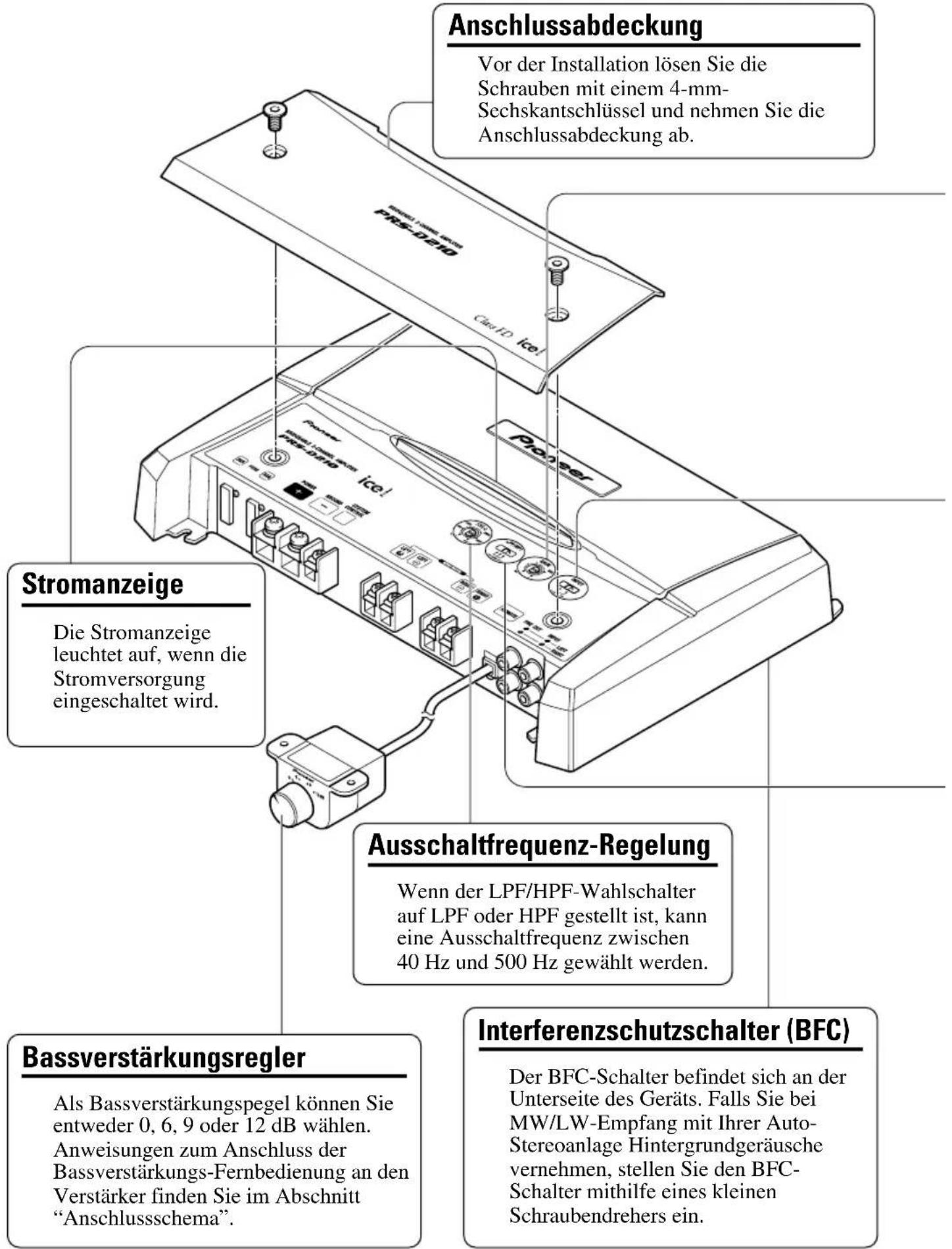 Anschlussabdeckung Vor der Installation lösen Sie die Schrauben mit einem 4-mm-Sechskantschlüssel und nehmen Sie die Anschlussabdeckung ab. Stromanzeige Die Stromanzeige leuchtet auf, wenn die Stromversorgung eingeschaltet wird. Ausschaltfrequenz-Regelung Wenn der LPF/HPF-Wahlschalter auf LPF oder HPF gestellt ist, kann eine Ausschaltfrequenz zwischen 40 Hz und 500 Hz gewählt werden. Bassverstärkungsregler Als Bassverstärkungspegel können Sie entweder 0, 6, 9 oder 12 dB wählen. Anweisungen zum Anschluss der Bassverstärkungs-Fernbedienung an den Verstärker finden Sie im Abschnitt "Anschlussschema". Interferenzschutzschalter (BFC) Der BFC-Schalter befindet sich an der Unterseite des Geräts. Falls Sie bei MW/LW-Empfang mit Ihrer Auto-Stercoanlage Hintergrundgeräusche vernehmen, stellen Sie den BFC-Schalter mithilfe eines kleinen Schraubendrehers ein.