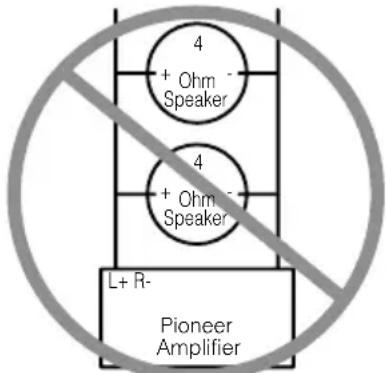 4 + Ohm - Speaker 4 + Ohm - Speaker L+ R- Pioneer Amplifier