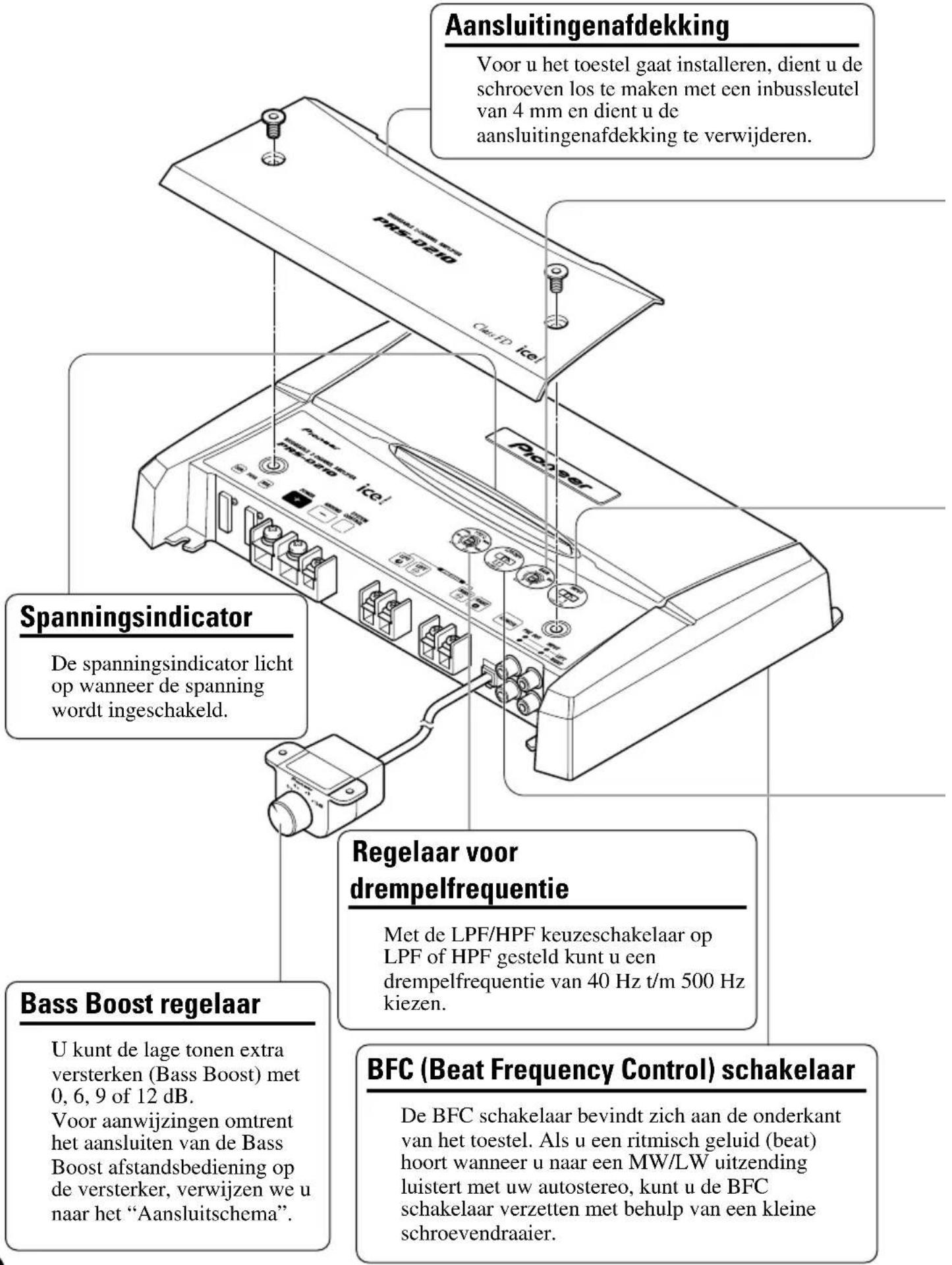 Aansluitingenafdekking Voor u het toestel gaat installeren, dient u de schroeven los te maken met een inbussleutel van 4 mm en dient u de aansluitingenafdekking te verwijderen. Spanningsindicator De spanningsindicator licht op wanneer de spanning wordt ingeschakeld. Regelaar voor drempelfrequentie Met de LPF/HPF keuzeschakelaar op LPF of HPF gesteld kunt u een drempelfrequentie van 40 Hz t/m 500 Hz kiezen. Bass Boost regelaar U kunt de lage tonen extra versterken (Bass Boost) met 0, 6, 9 of 12 dB. Voor aanwijzingen omtrent het aansluiten van de Bass Boost afstandsbediening op de versterker, verwijzen we u naar het "Aansluitschema". BFC (Beat Frequency Control) schakelaar De BFC schakelaar bevindt zich aan de onderkant van het toestel. Als u een ritmisch geluid (beat) hoort wanneer u naar een MW/LW uitzending luistert met uw autostereo, kunt u de BFC schakelaar verzetten met behulp van een kleine schroevendraaier.