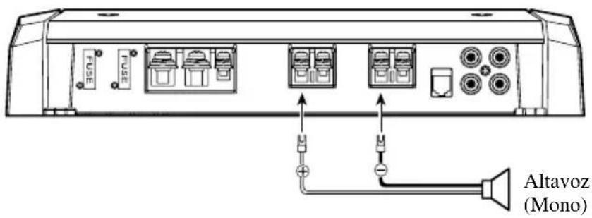 Altavoz (Mono)