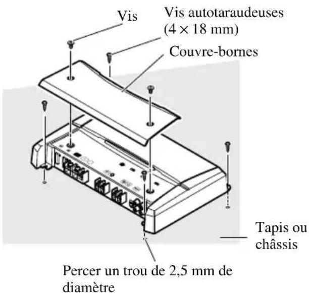 Vis Vis autotaraudeuses (4 × 18 mm) Couvre-bornes Tapis ou châssis Percer un trou de 2,5 mm de diamètre