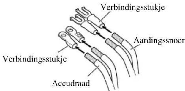 Verbindingsstukje Aardingssnoer Verbindingsstukje Accudraad