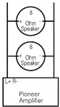 8 + Ohm - Speaker 8 + Ohm - Speaker L+ R- Pioneer Amplifier