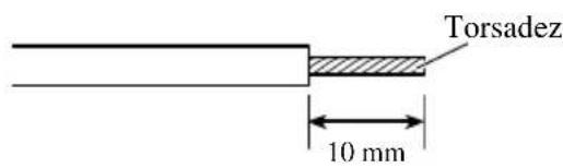 Torsadez 10 mm