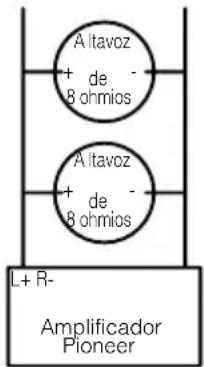 A tavoz + de - 8 ohmios A tavoz + de - 8 ohmios L+ R- Amplificador Pioneer