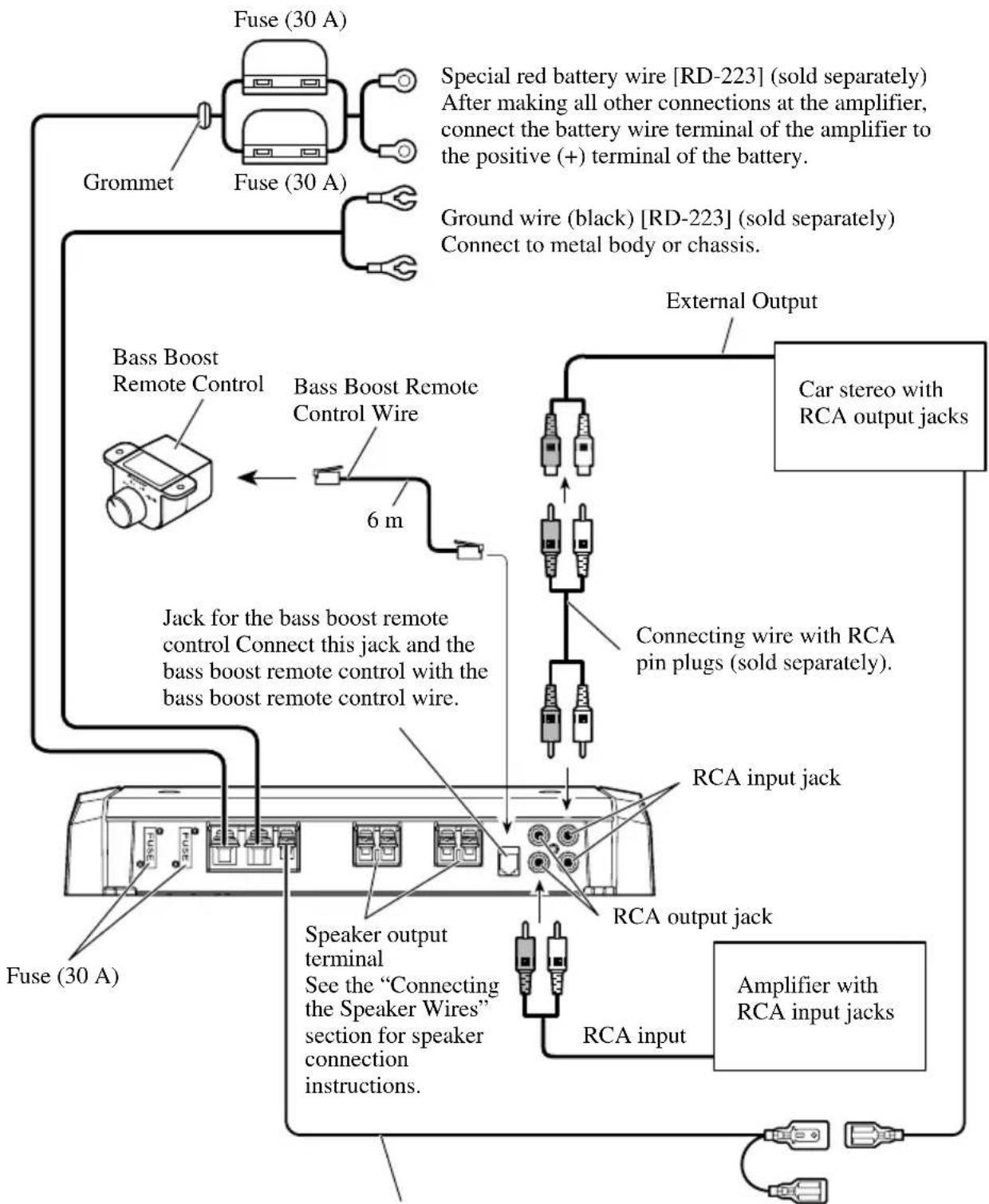 PIONEER PRSD210 - Connection Diagram - 1