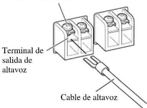Terminal de salida de altavoz Cable de altavoz