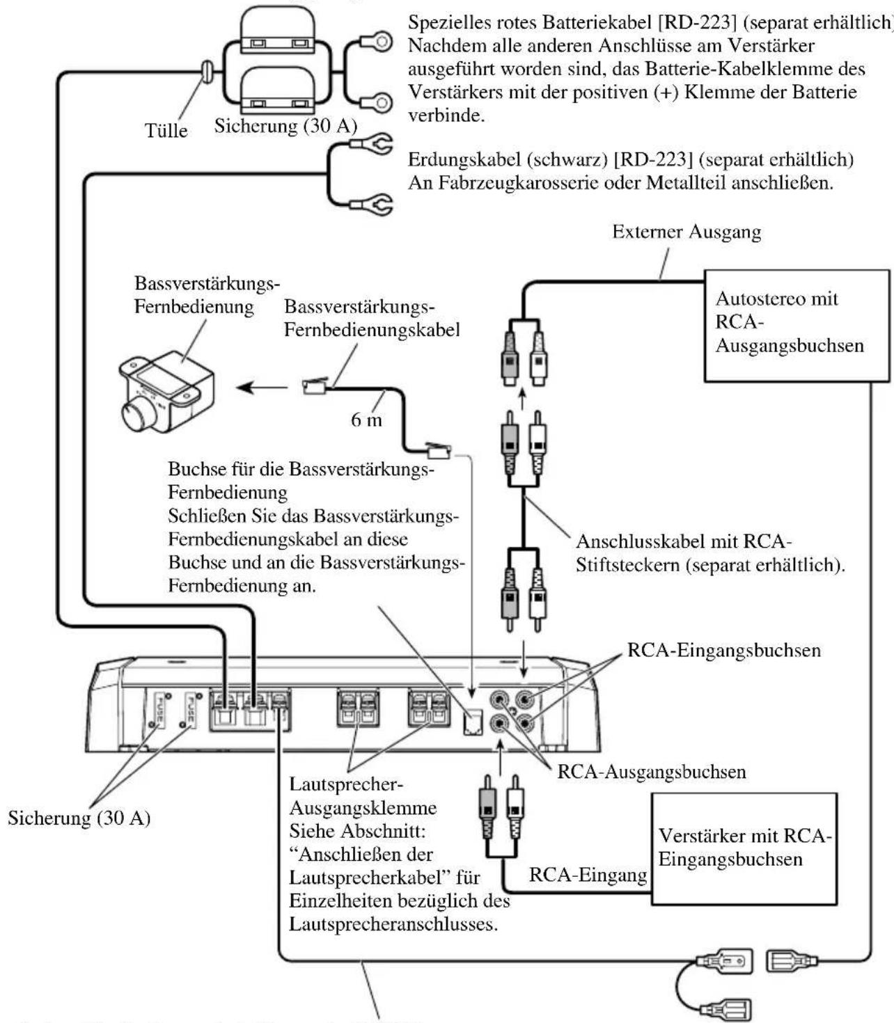 PIONEER PRSD210 - Anschlussschema - 1