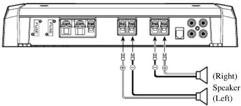 (Right) Speaker (Left)