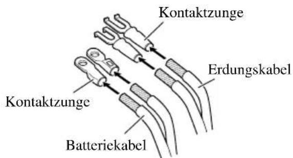 Kontaktzunge Erdungskabel Kontaktzunge Batterickabel