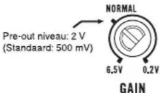 PIONEER GMD8500M - Degain-regelknopopdittoestel - 1