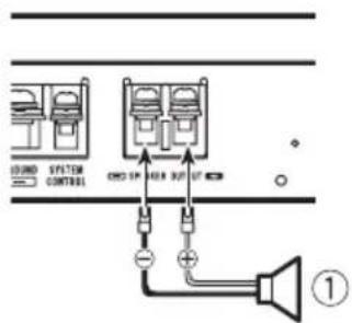 PIONEER GMD8500M - 1-kanaalsoutput - 1