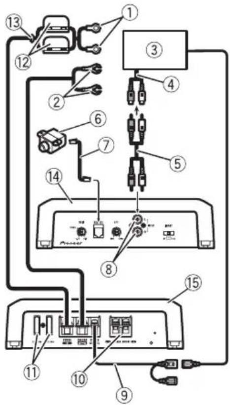 PIONEER GMD8500M - Schemadicollegamento - 1