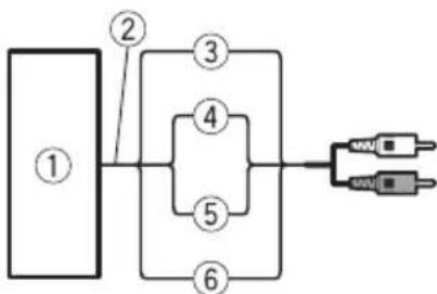 PIONEER GMD8500M - Connectionswhenusing thespeakerinputwire - 1
