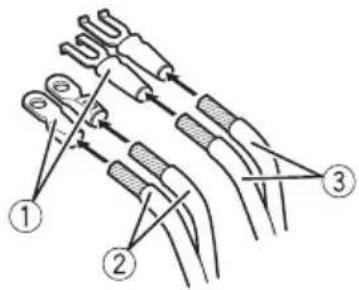 PIONEER GMD8500M - 3Bevestigverbinderingslippenaandekabeluiteinden.Deverbindindingslippenzijnietmeegeleverd. - 1