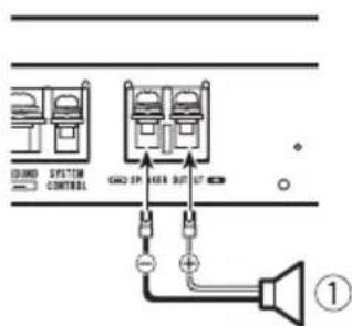 PIONEER GMD8500M - Salidadeuncanal - 1