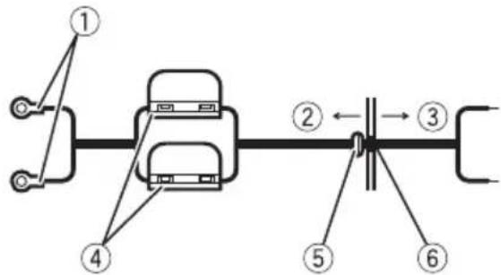 PIONEER GMD8500M - 1Routebatterywirefromenginecompartmenttothevehicleinterior. - 1