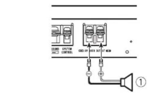 PIONEER GMD8500M - Sortieuncanal - 1