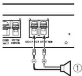 PIONEER GMD8500M - One-channeloutput - 1