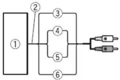 PIONEER GMD8500M - Connexionslorsde l'utilisationdufild'entree deshaut-parleurs - 1