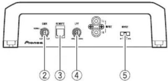 PIONEER GMD8500M - What'swhat - 2
