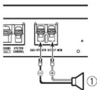 PIONEER GMD8500M - OzhokHaJIbHbI BbIXoJ - 1