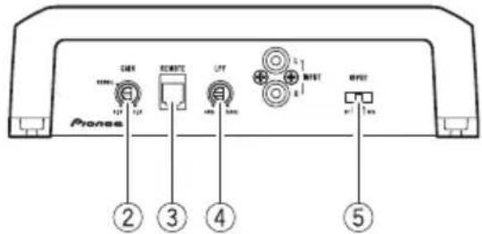 PIONEER GMD8500M - Nomenclatura - 2